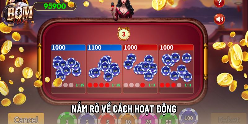 Nắm rõ về cách hoạt động